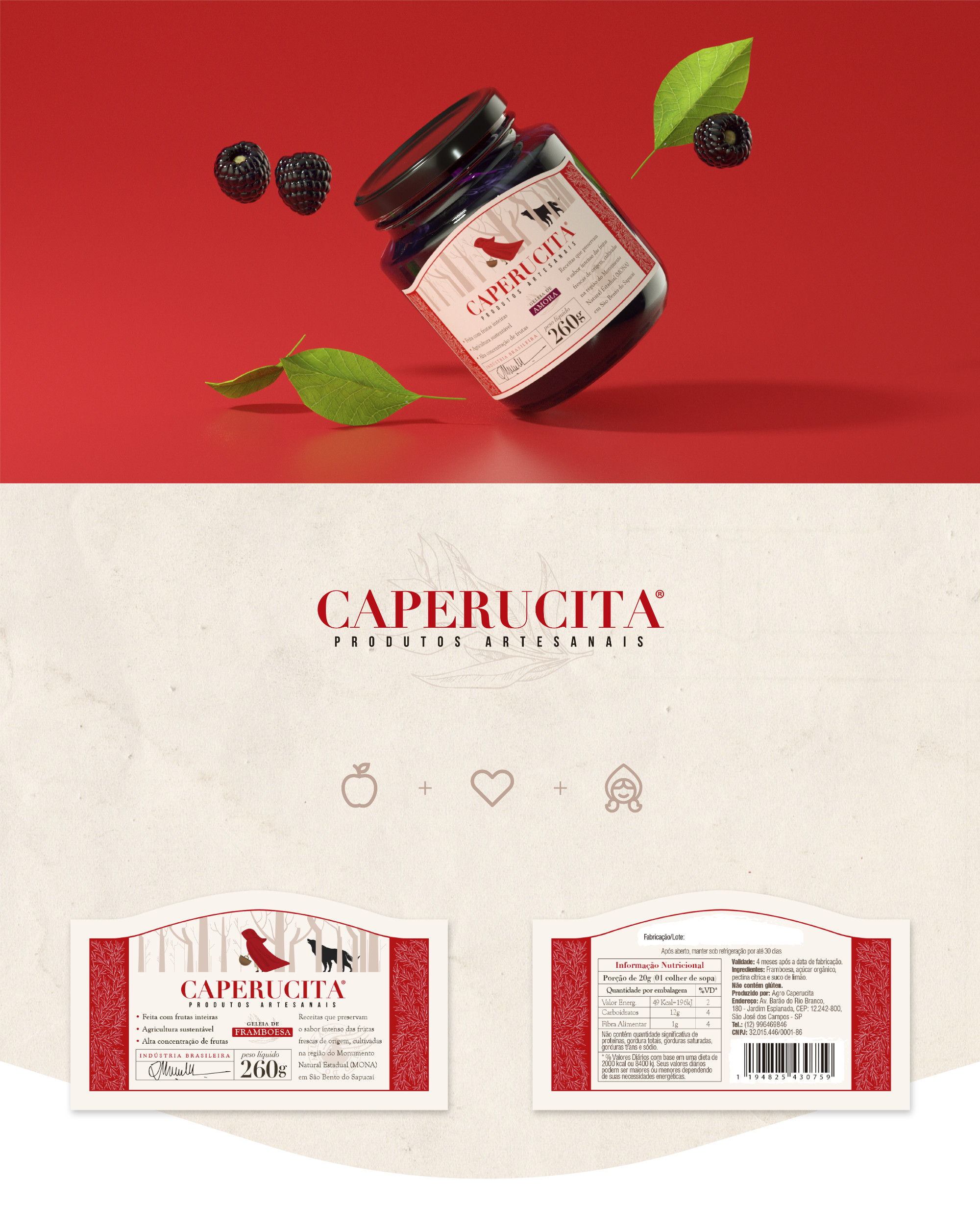 Caperucita